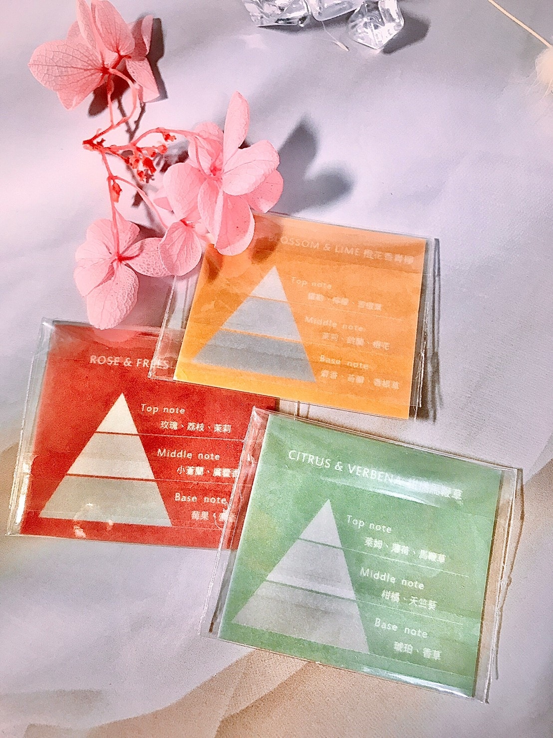 C&F花園系列香氛擴香組༺居家生活x情人節禮物x質感視覺D