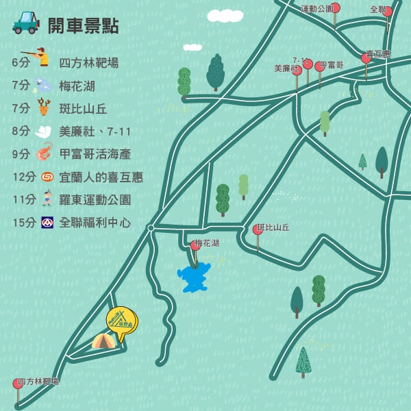 -田野森農場MORILIFE*。宜蘭冬山鄉懶人露營x免裝備露