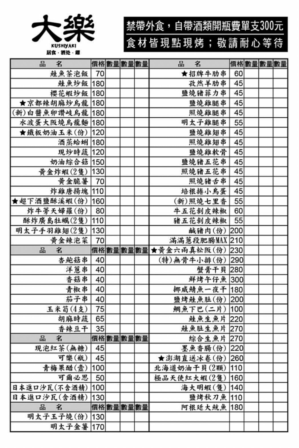 食記 ཾ大樂串燒居酒屋༺新北南勢角站興南夜市美食平價CP高日