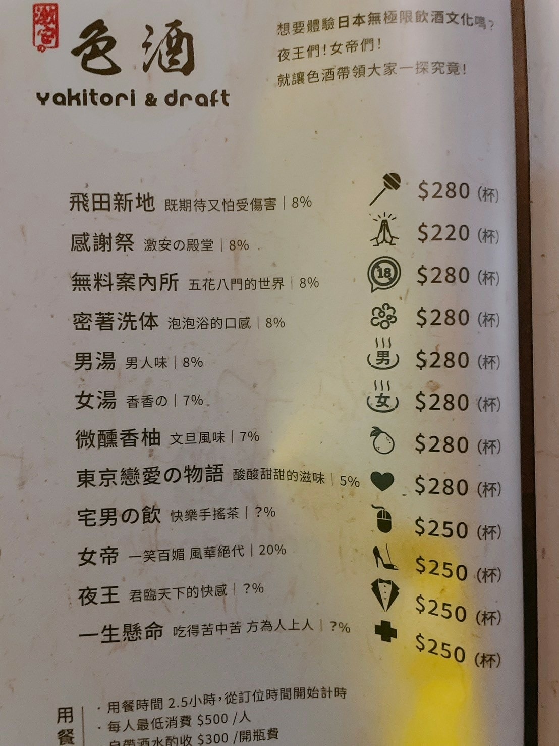 食記 ཾ激安&色酒(吉烹酒場敦南三號店༺東區日式居酒屋