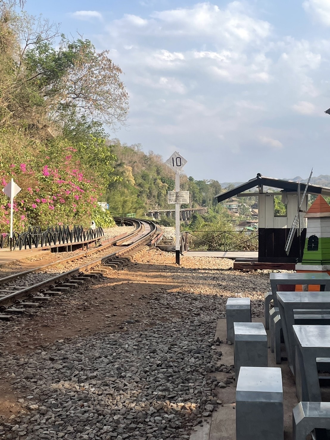 -泰國免簽北碧府自由行懶人包行程x包車自助旅遊攻略-