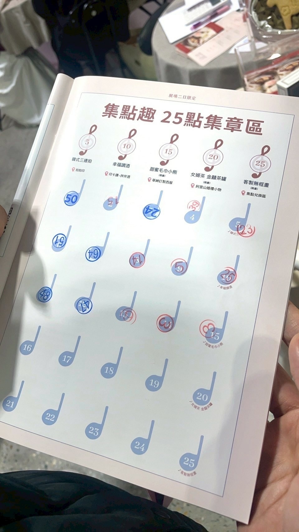 婚紗展覽婚紗店、喜餅到底要怎麼挑?業務話術小細節注意重點