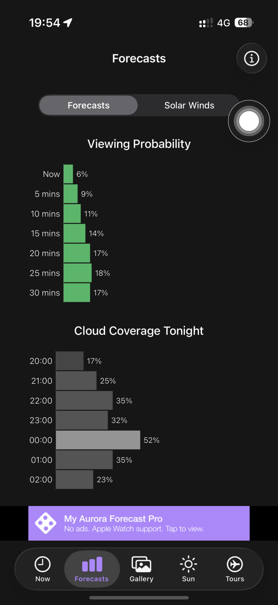 -Kakslauttanen Igloo Village 北歐芬蘭拉普蘭極光玻璃屋,追極光人生清單- - 第25張圖 -Kakslauttanen Igloo Village 北歐芬蘭拉普蘭極光玻璃屋,追極光人生清單-