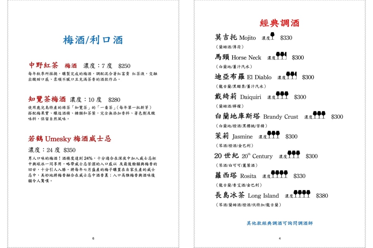 私嚐小聚｜新竹東區宵夜聚餐寵物友善餐廳推薦，台式料理＋創意飲品氣氛滿分